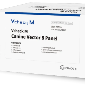 Canine Vector 8 Panel